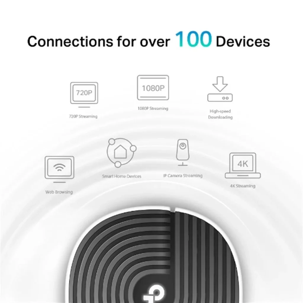 Комплект з трьох Mesh Wi-Fi маршрутизаторів TP-Link Deco S7 (Deco S7(2-pack)) (AC1900, 3xGE LAN, MU-MIMO, 3-pack) UA