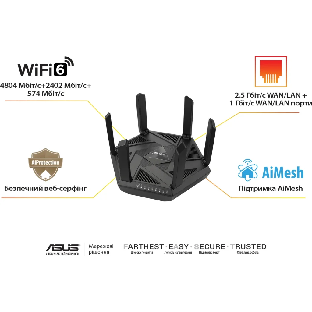 Бездротовий маршрутизатор Asus RT-AXE7800 (AXE7800, WiFi 6E, 1x2.5GE WAN/LAN, 1xGE WAN/LAN, 3xGE LAN, 1xUSB 3.2) UA