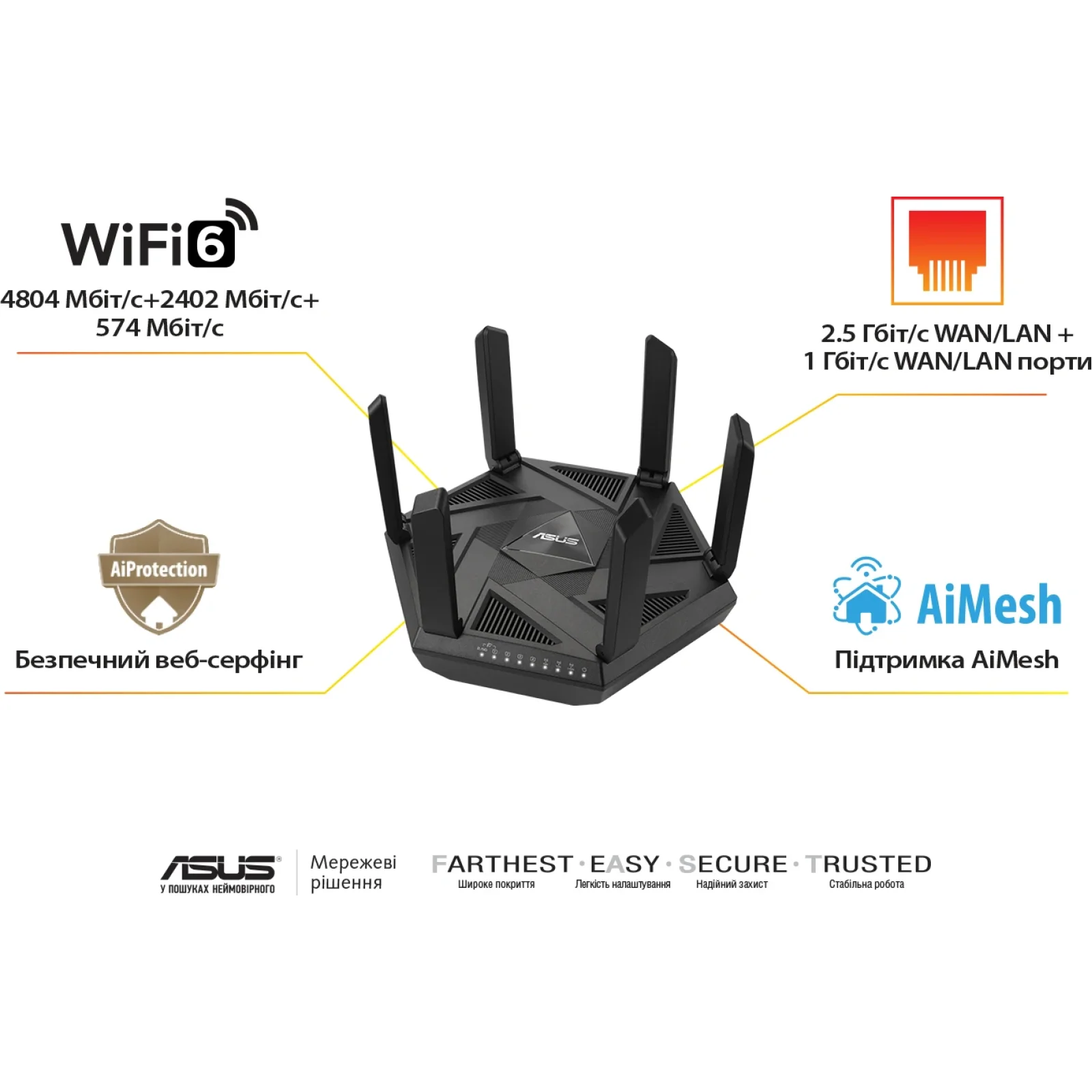 Бездротовий маршрутизатор Asus RT-AXE7800 (AXE7800, WiFi 6E, 1x2.5GE WAN/LAN, 1xGE WAN/LAN, 3xGE LAN, 1xUSB 3.2) UA