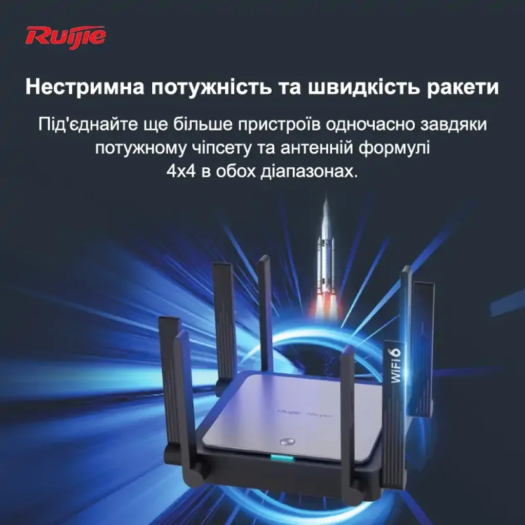 Беспроводной маршрутизатор Ruijie Reyee RG-EW3200GX PRO (AX3200, WiFi6, 1xGE Wan, 4xGE LAN, MU-MIMO, Ruijie Cloud/App, Reyee MESH, 8x внешн антен) UA