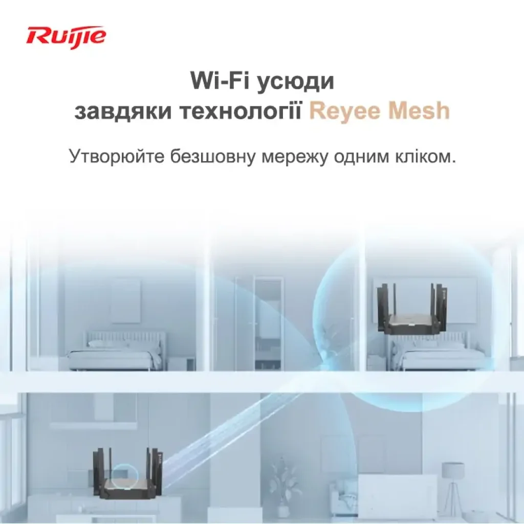 Беспроводной маршрутизатор Ruijie Reyee RG-EW3200GX PRO (AX3200, WiFi6, 1xGE Wan, 4xGE LAN, MU-MIMO, Ruijie Cloud/App, Reyee MESH, 8x внешн антен) UA