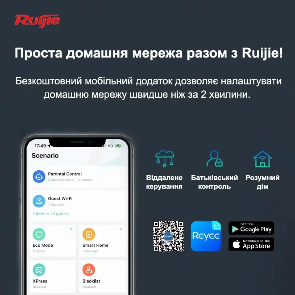 Беспроводной маршрутизатор Ruijie Reyee RG-EW3200GX PRO (AX3200, WiFi6, 1xGE Wan, 4xGE LAN, MU-MIMO, Ruijie Cloud/App, Reyee MESH, 8x внешн антен) UA