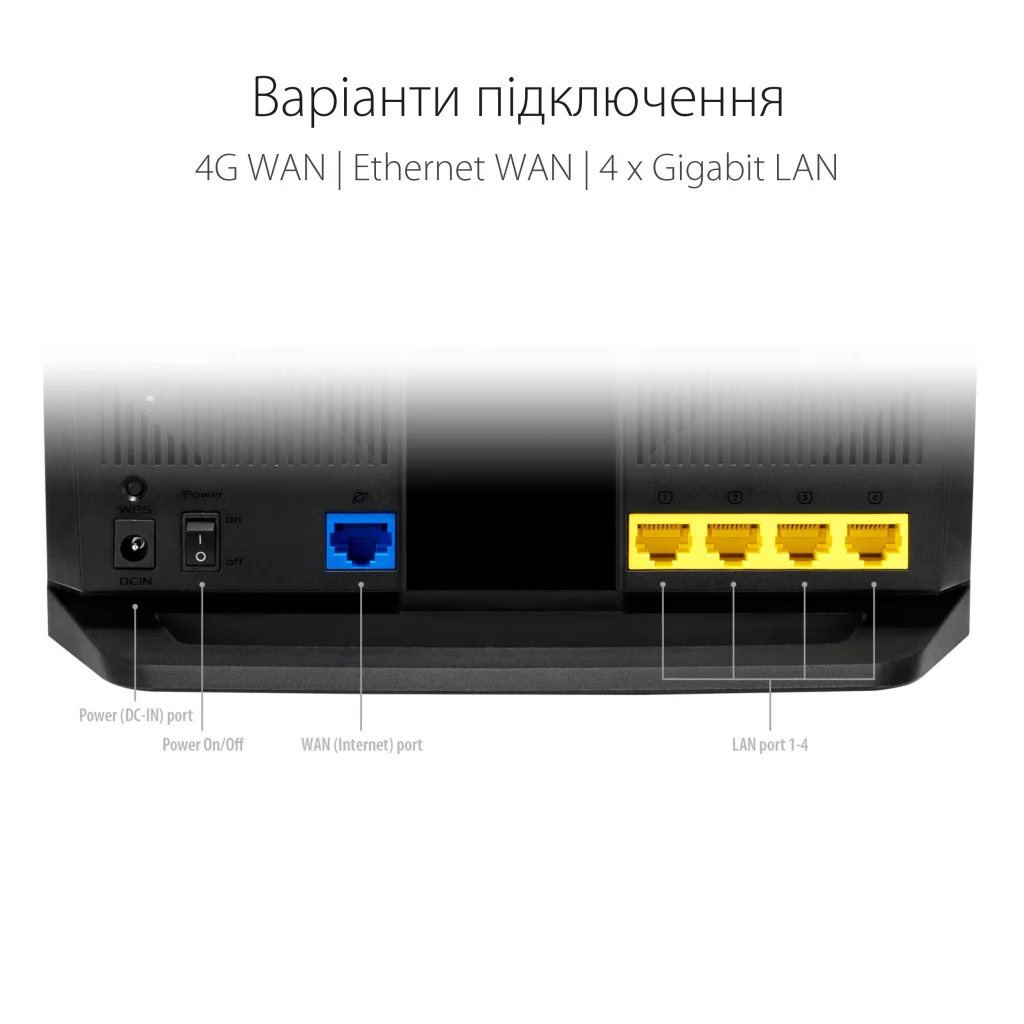 Беспроводной маршрутизатор Asus 4G-AX56 (AX1800, 4xGE LAN, 1xGE WAN, LTE Cat.6, 1xNano SIM tray slot, MU-MIMO) UA