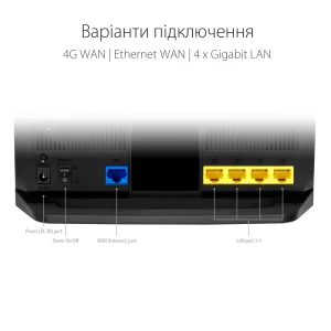 Беспроводной маршрутизатор Asus 4G-AX56 (AX1800, 4xGE LAN, 1xGE WAN, LTE Cat.6, 1xNano SIM tray slot, MU-MIMO) UA