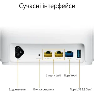 Бездротовий маршрутизатор Asus ZenWiFi AX Hybrid (XP4) 1PK White (AX1800, 1xGE WAN, 2xGE LAN, USB 3.2 Gen 1, AiMesh, 4 внутр антени), XP4 (1-PK) White UA