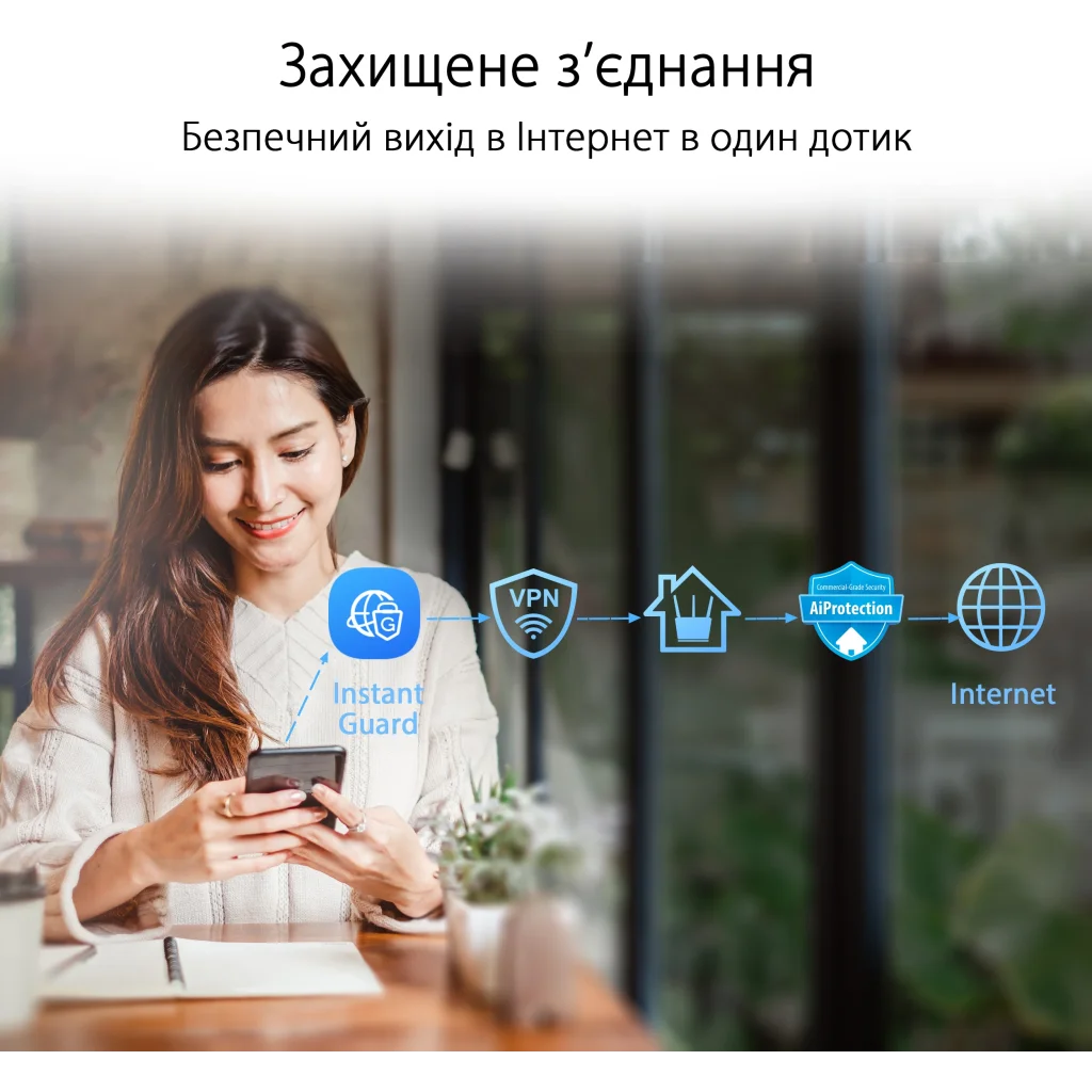 Бездротовий маршрутизатор Asus ZenWiFi AX Hybrid (XP4) 1PK White (AX1800, 1xGE WAN, 2xGE LAN, USB 3.2 Gen 1, AiMesh, 4 внутр антени), XP4 (1-PK) White UA