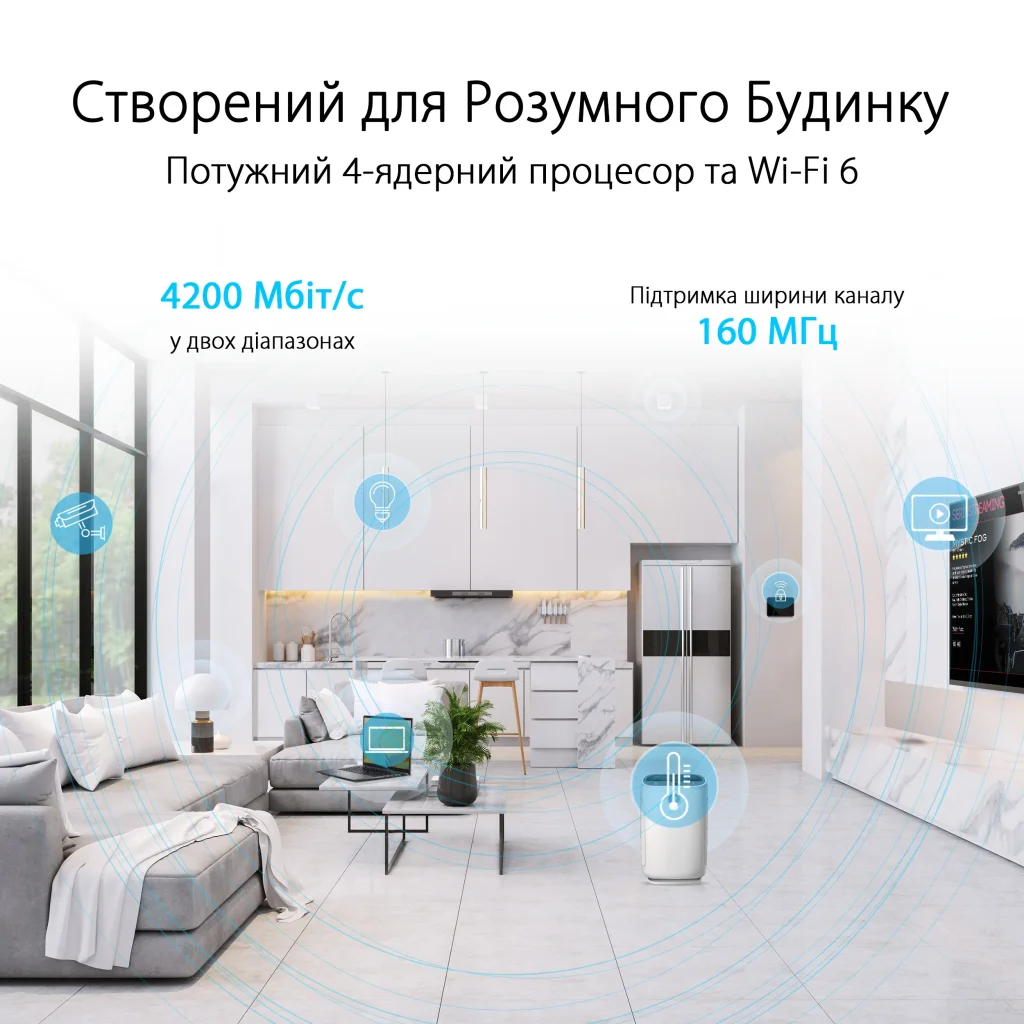 Бездротовий маршрутизатор Asus RT-AX59U (AX4200, 1xGE WAN, 3xGE LAN, 1xUSB 3.2 Gen1, 1xUSB 2.0) UA