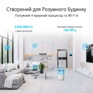 Бездротовий маршрутизатор Asus RT-AX59U (AX4200, 1xGE WAN, 3xGE LAN, 1xUSB 3.2 Gen1, 1xUSB 2.0) UA
