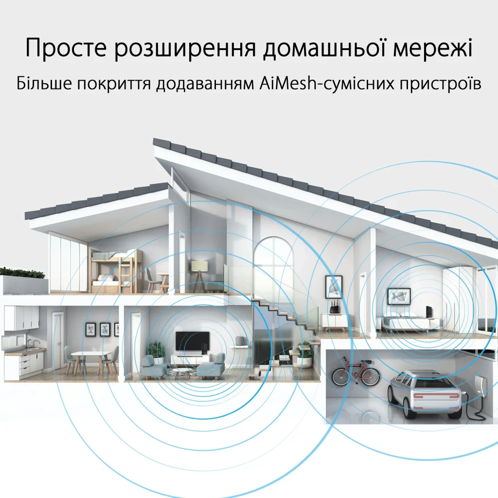 Бездротовий маршрутизатор Asus RT-AX59U (AX4200, 1xGE WAN, 3xGE LAN, 1xUSB 3.2 Gen1, 1xUSB 2.0) UA