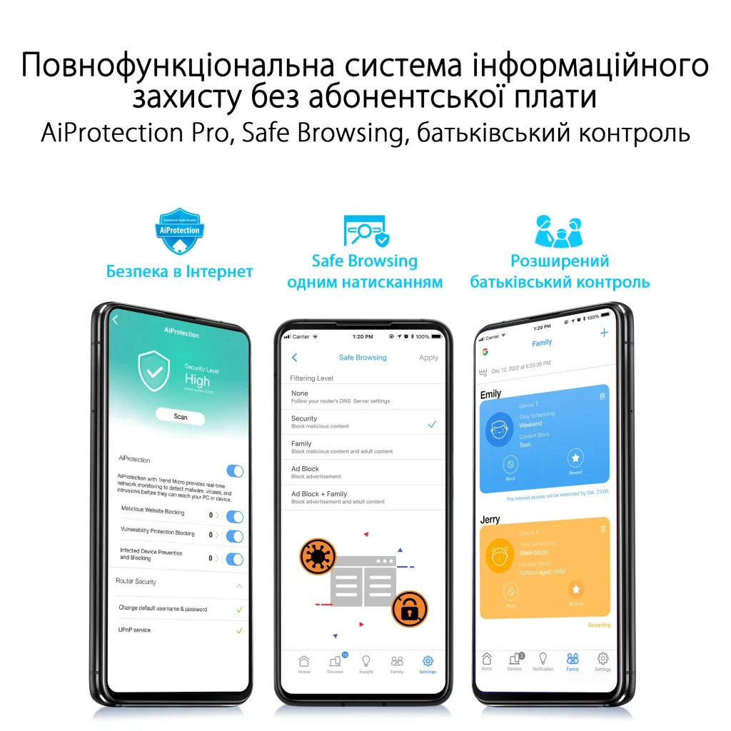 Бездротовий маршрутизатор Asus RT-AX59U (AX4200, 1xGE WAN, 3xGE LAN, 1xUSB 3.2 Gen1, 1xUSB 2.0) UA