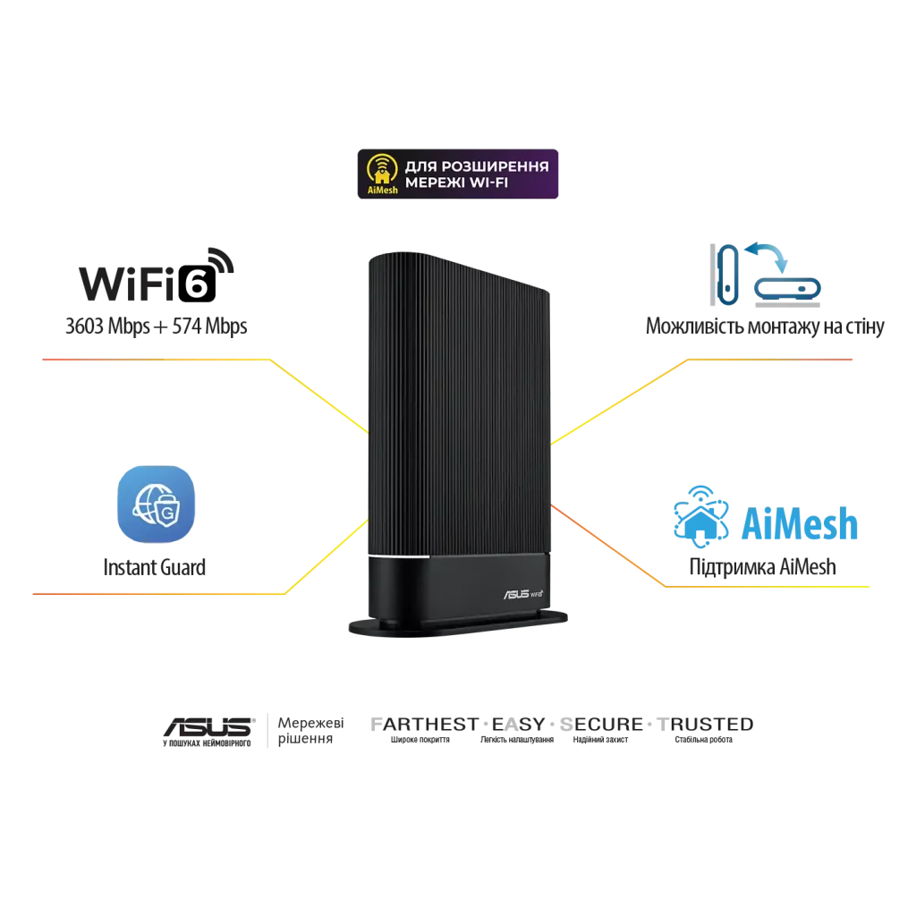 Бездротовий маршрутизатор Asus RT-AX59U (AX4200, 1xGE WAN, 3xGE LAN, 1xUSB 3.2 Gen1, 1xUSB 2.0) UA