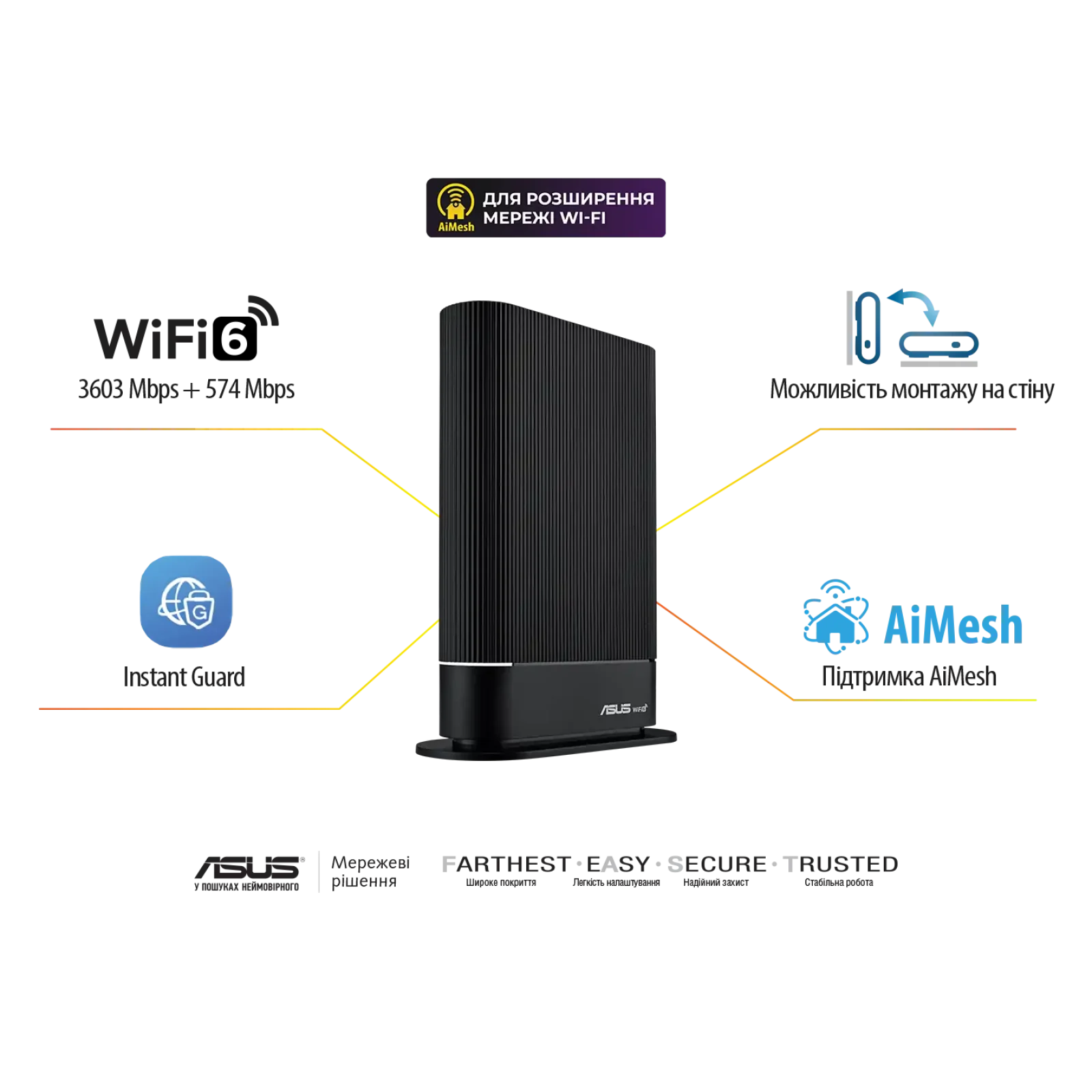 Беспроводной маршрутизатор Asus RT-AX59U (AX4200, 1xGE WAN, 3xGE LAN, 1xUSB 3.2 Gen1, 1xUSB 2.0) UA