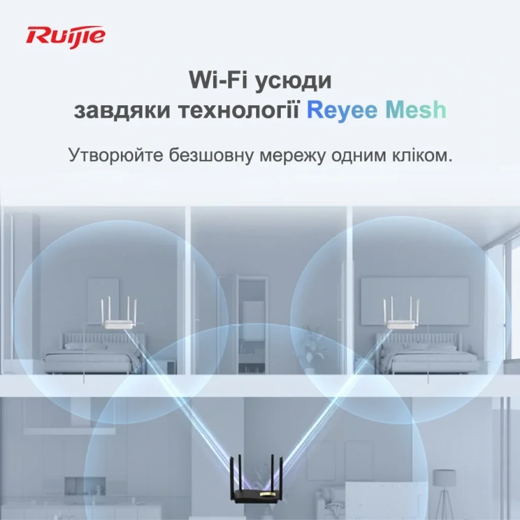 Бездротовий маршрутизатор Ruijie Reyee RG-EW1200G PRO (AC1300, 1xGE Wan, 3xGE LAN, MU-MIMO, Reyee MESH, 6 антен по 6dBi) UA