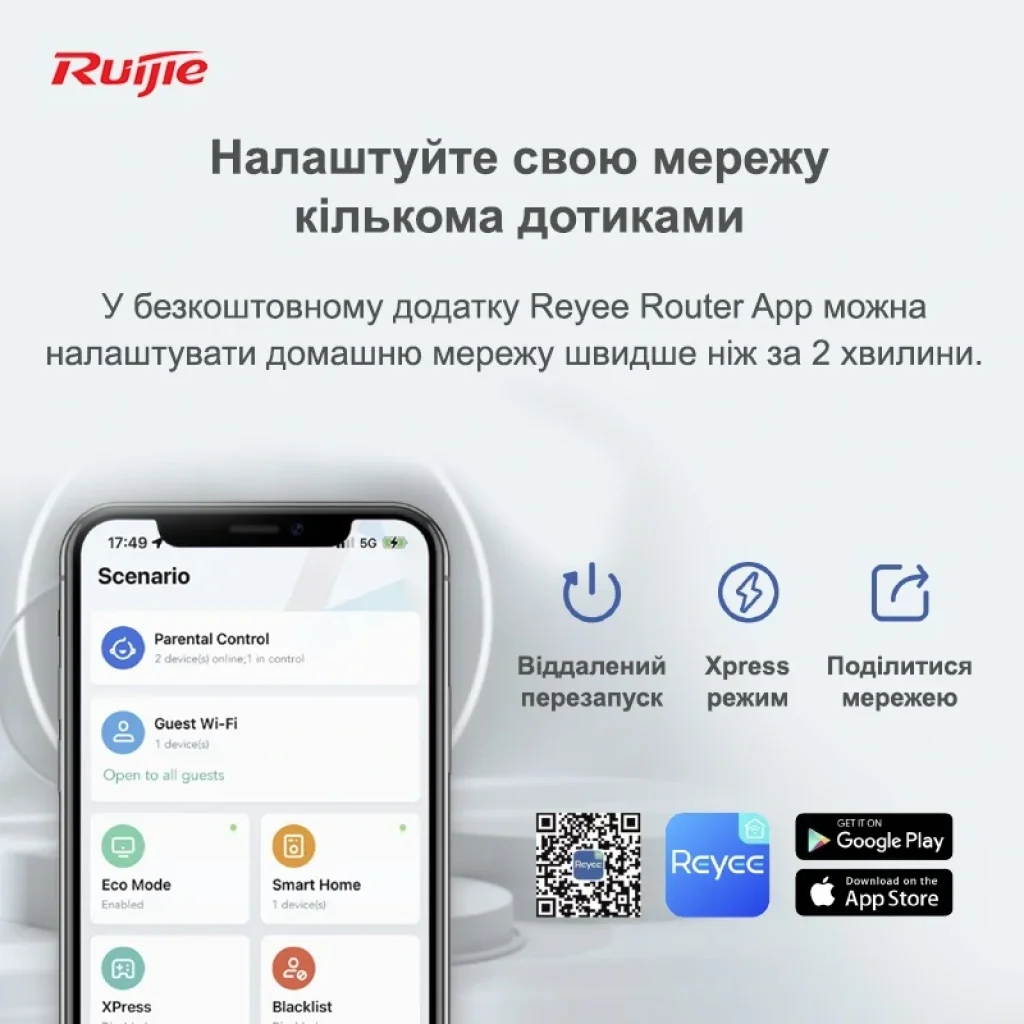 Бездротовий маршрутизатор Ruijie Reyee RG-EW1200G PRO (AC1300, 1xGE Wan, 3xGE LAN, MU-MIMO, Reyee MESH, 6 антен по 6dBi) UA