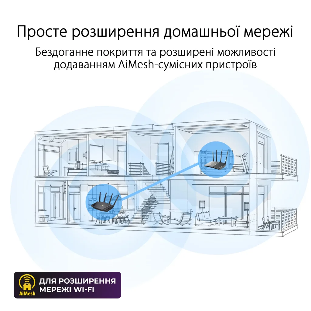 Бездротовий маршрутизатор Asus RT-AX57 (AX3000, 1xGE WAN, 4xGE LAN, AiMesh, 4 зовнішні антени) UA
