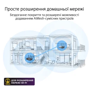 Бездротовий маршрутизатор Asus RT-AX57 (AX3000, 1xGE WAN, 4xGE LAN, AiMesh, 4 зовнішні антени) UA