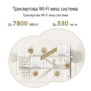 Бездротовий маршрутизатор Asus ZenWiFi XT9 White 1pk (XT9-W-1-PK/90IG0740-MO3B60) (AX7800, 1x2.5GE WAN, 4xLAN, 1xUSB 3.2 Gen 1, AiMesh, AiProtection, 6 внутрішніх антен) UA