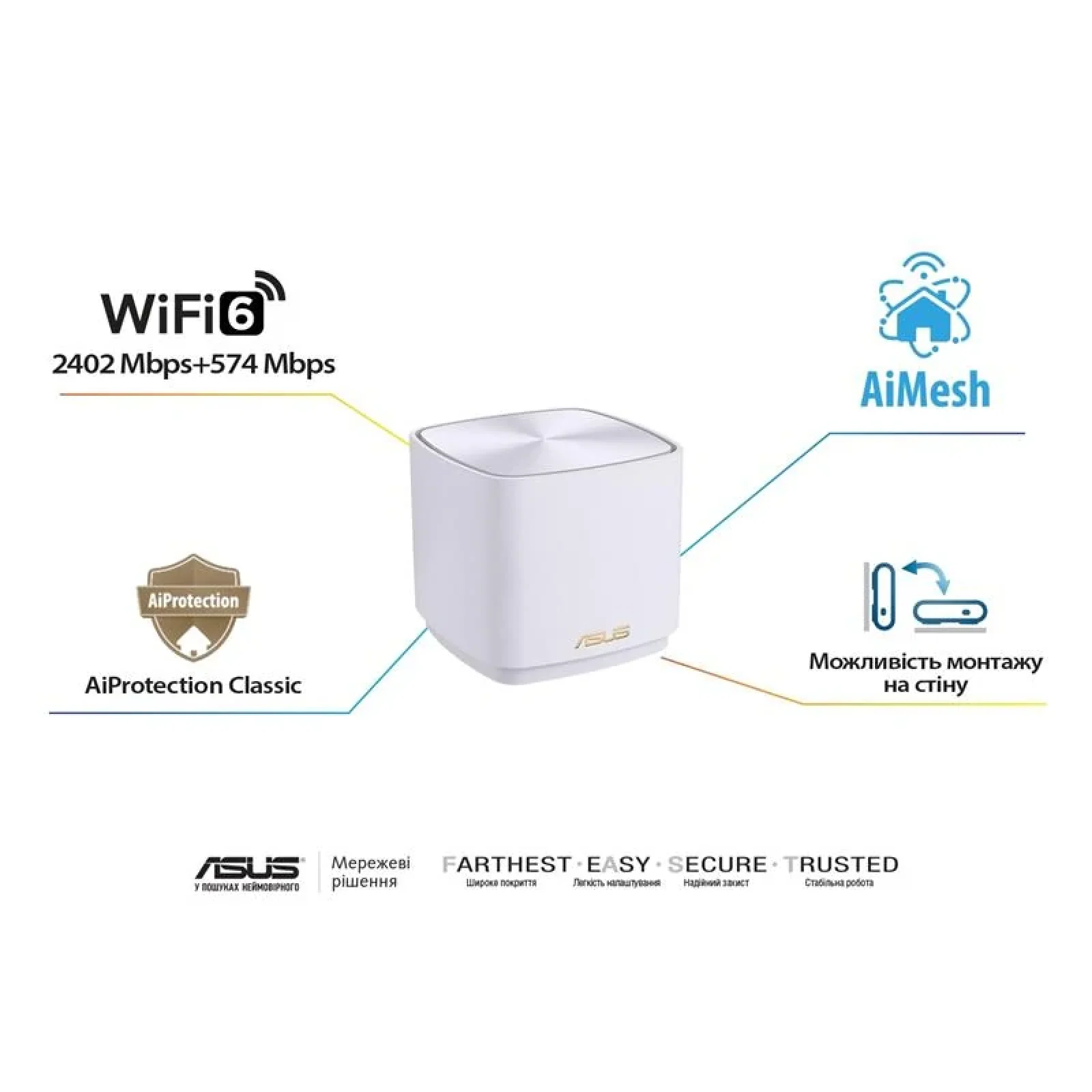 Бездротовий маршрутизатор Asus ZenWiFi XD5 White 3pk (XD5-W-3-PK/90IG0750-MO3B20) (AX3000, 1xGE WAN, 1xGE LAN, AiMesh, AiProtection, 2 внутрішні антени) UA