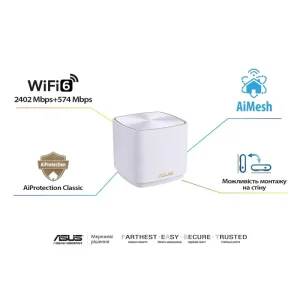 Бездротовий маршрутизатор Asus ZenWiFi XD5 White 3pk (XD5-W-3-PK/90IG0750-MO3B20) (AX3000, 1xGE WAN, 1xGE LAN, AiMesh, AiProtection, 2 внутрішні антени) UA