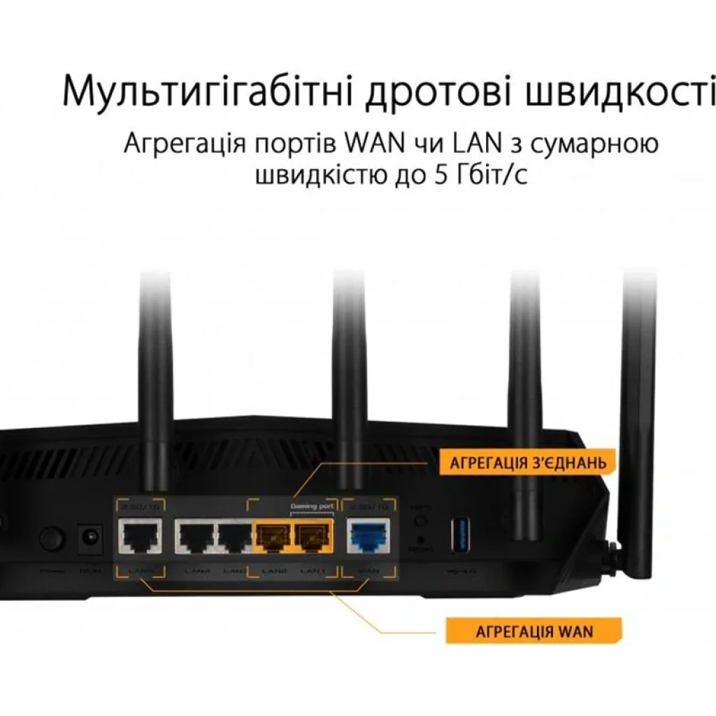Бездротовий маршрутизатор Asus TUF Gaming AX6000 (TUF-AX6000) (AX6000, 1x2.5GE WAN, 1x2.5GE LAN, 4xGE LAN, AURA RGB lighting, 6 зовнішніх антен) UA