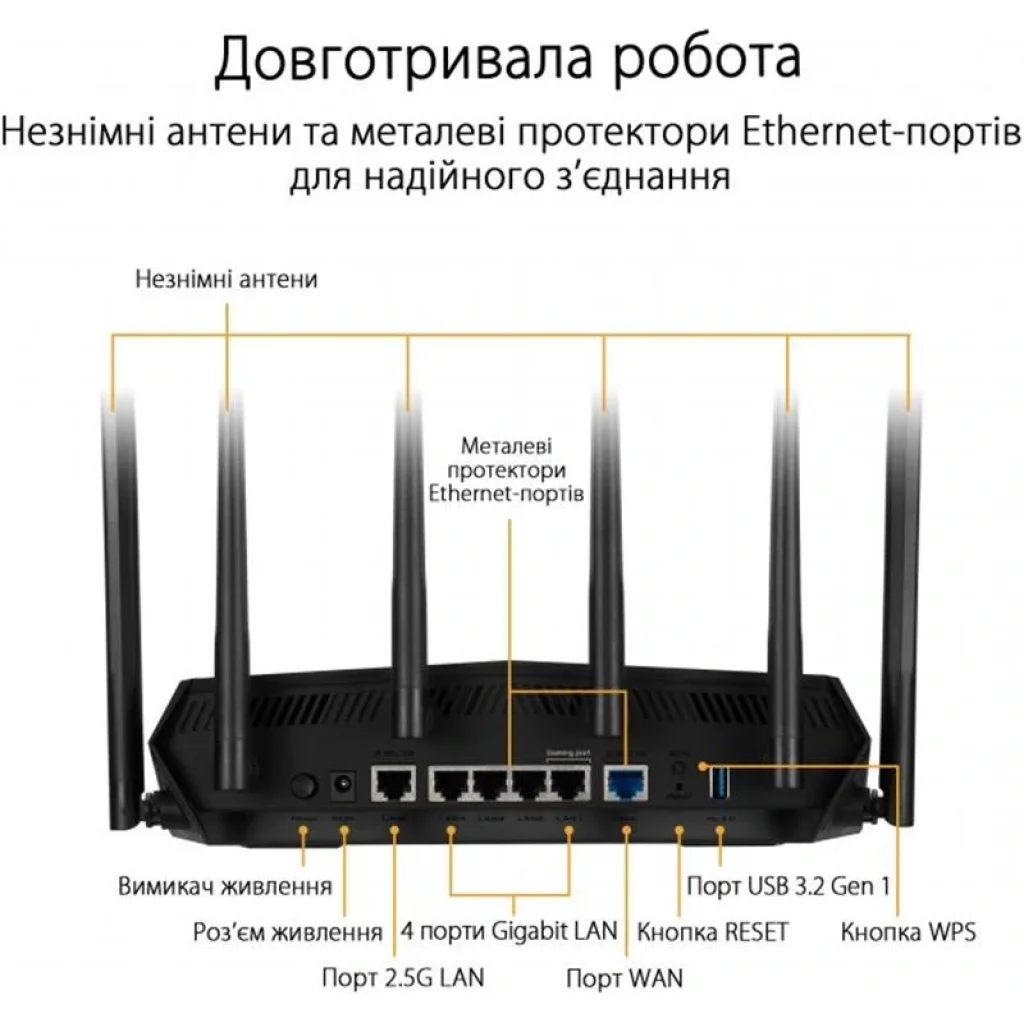 Бездротовий маршрутизатор Asus TUF Gaming AX6000 (TUF-AX6000) (AX6000, 1x2.5GE WAN, 1x2.5GE LAN, 4xGE LAN, AURA RGB lighting, 6 зовнішніх антен) UA