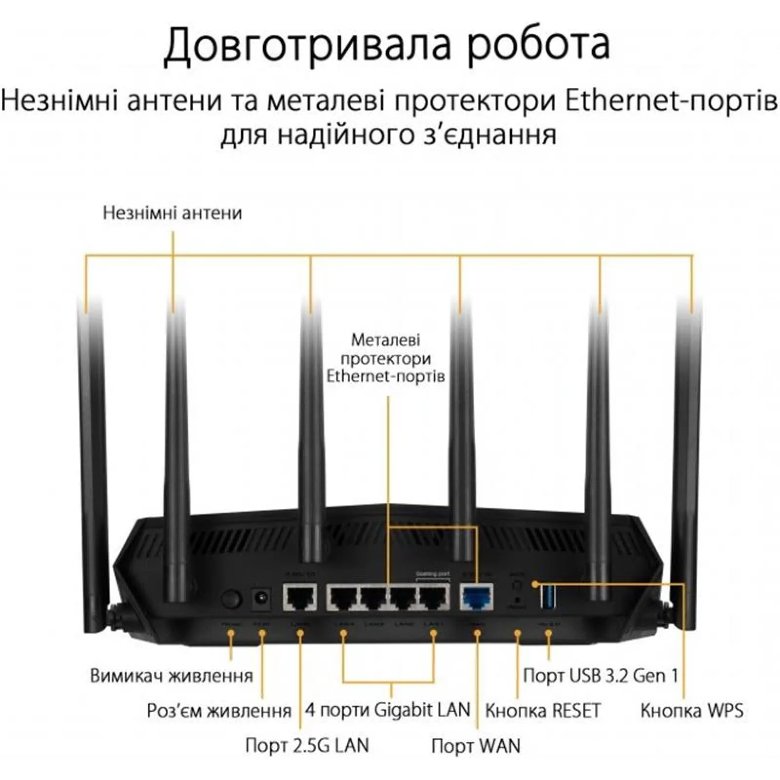 Беспроводной маршрутизатор Asus TUF Gaming AX6000 (TUF-AX6000) (AX6000, 1x2.5GE WAN, 1x2.5GE LAN, 4xGE LAN, AURA RGB lighting, 6 внешних антен) UA