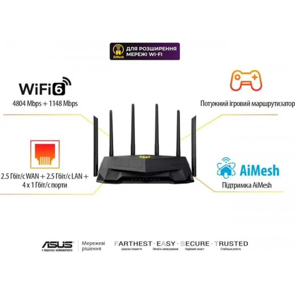 Бездротовий маршрутизатор Asus TUF Gaming AX6000 (TUF-AX6000) (AX6000, 1x2.5GE WAN, 1x2.5GE LAN, 4xGE LAN, AURA RGB lighting, 6 зовнішніх антен) UA