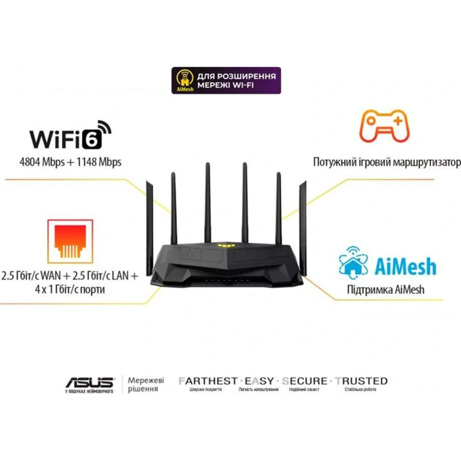 Беспроводной маршрутизатор Asus TUF Gaming AX6000 (TUF-AX6000) (AX6000, 1x2.5GE WAN, 1x2.5GE LAN, 4xGE LAN, AURA RGB lighting, 6 внешних антен) UA