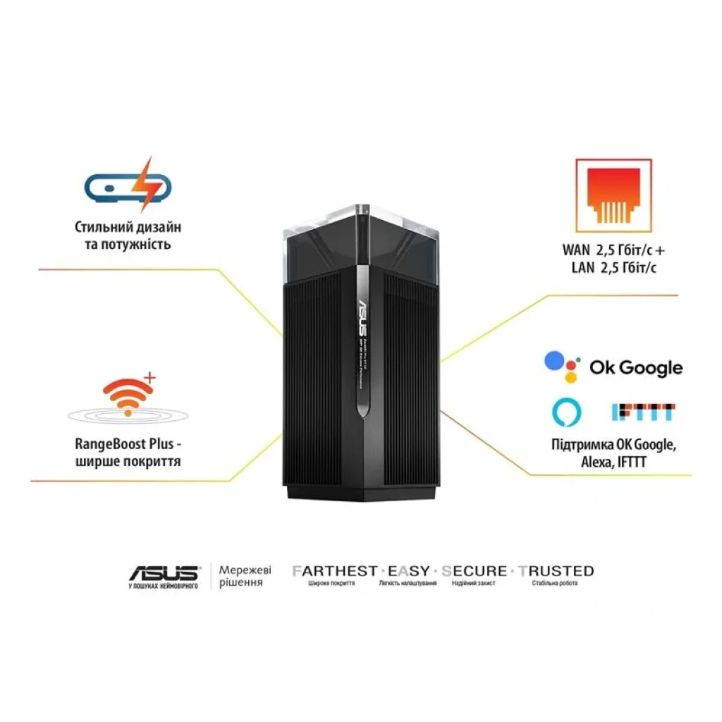 Бездротовий маршрутизатор Asus ZenWiFi Pro ET12 (1-PK) (AXE11000 Wi-Fi 6/6E, 1x2.5GE WAN, 1x2.5GE LAN, 2xGE LAN, AiMesh), ET12(1-PK) UA