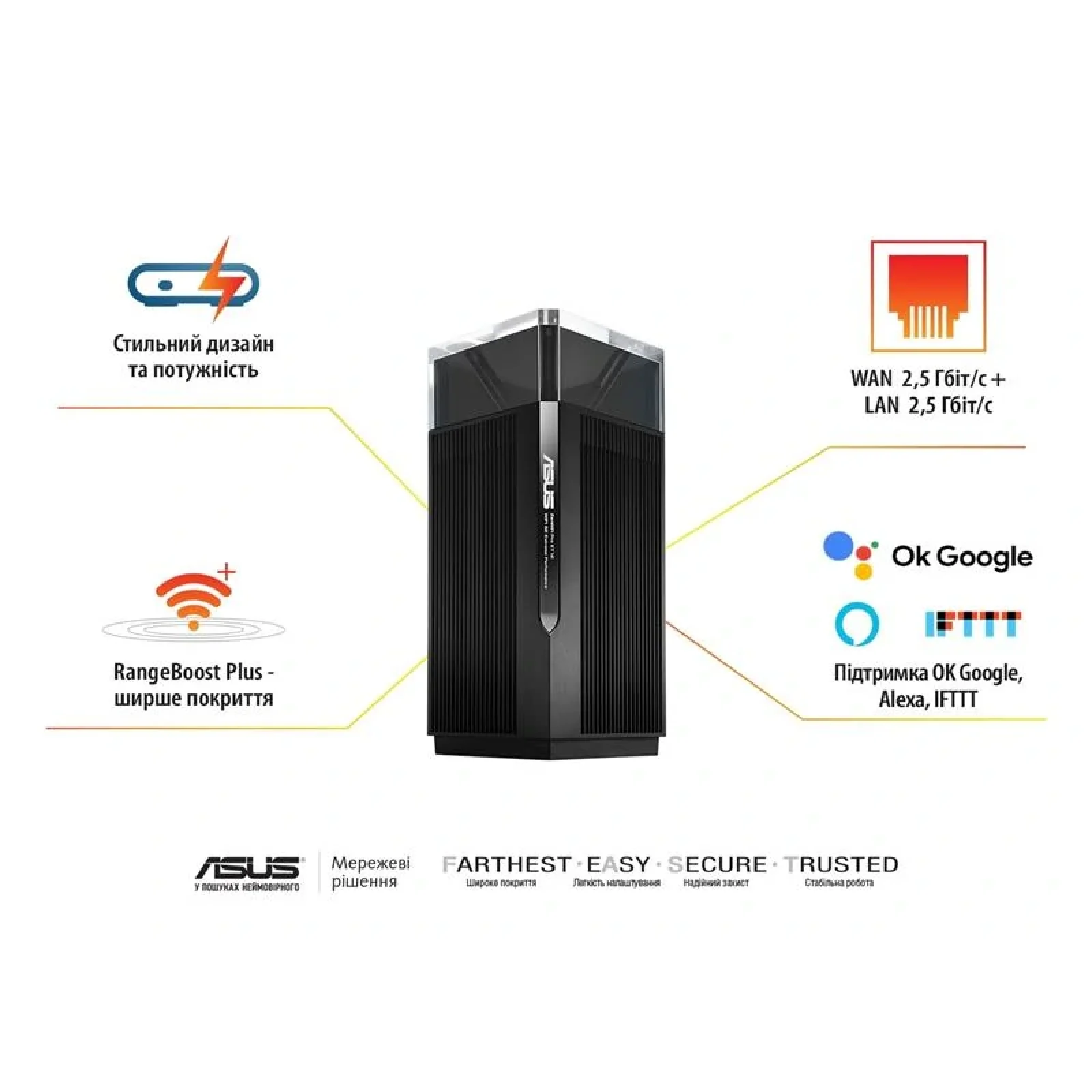 Бездротовий маршрутизатор Asus ZenWiFi Pro ET12 (1-PK) (AXE11000 Wi-Fi 6/6E, 1x2.5GE WAN, 1x2.5GE LAN, 2xGE LAN, AiMesh), ET12(1-PK) UA