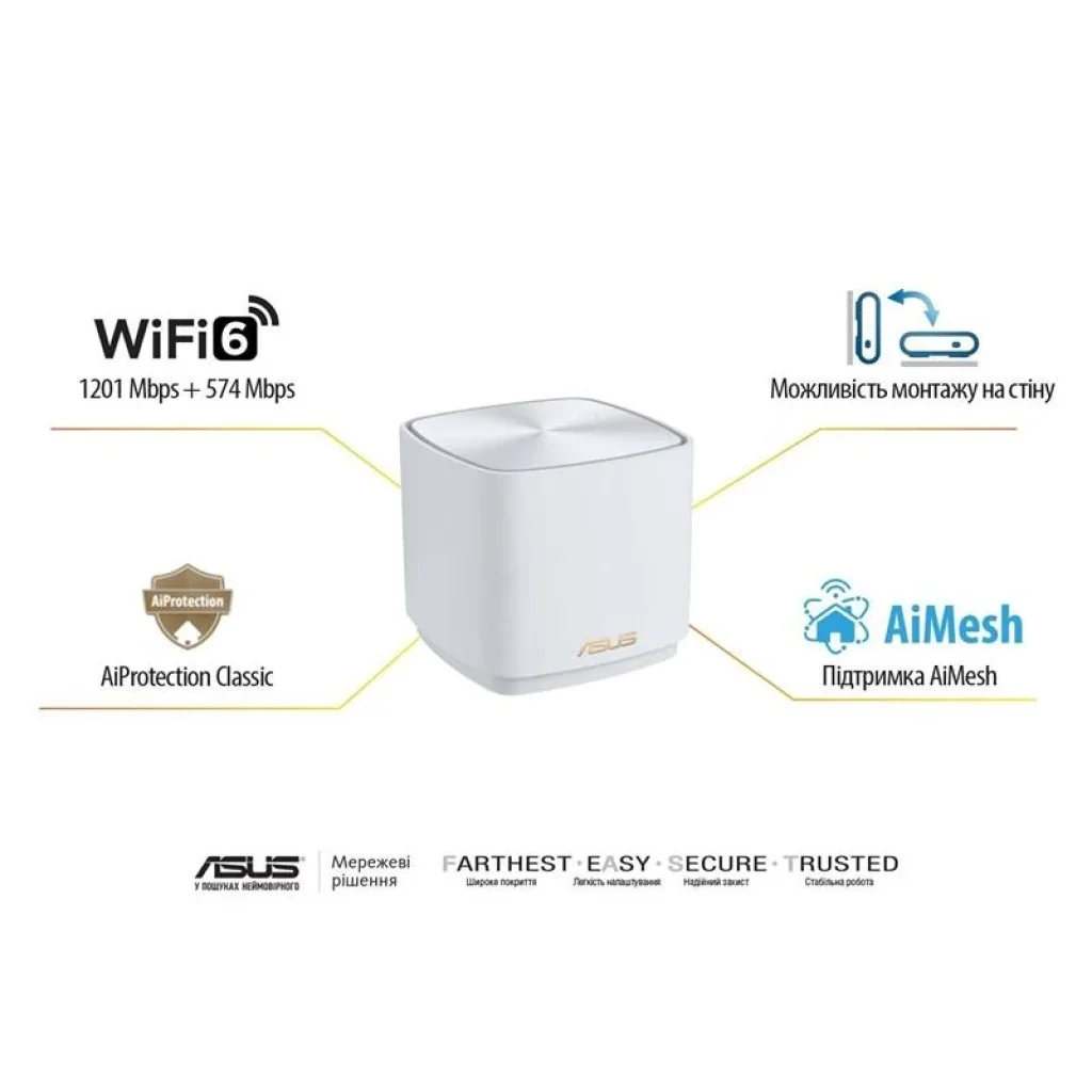 Беспроводной маршрутизатор Asus ZenWiFi XD4 Plus 3PK Wihte (AX1800, 1xGE WAN/LAN, 1xGE LAN, AiMesh, 2 внутренние антенны), XD4 PLUS (W-3-PK) UA