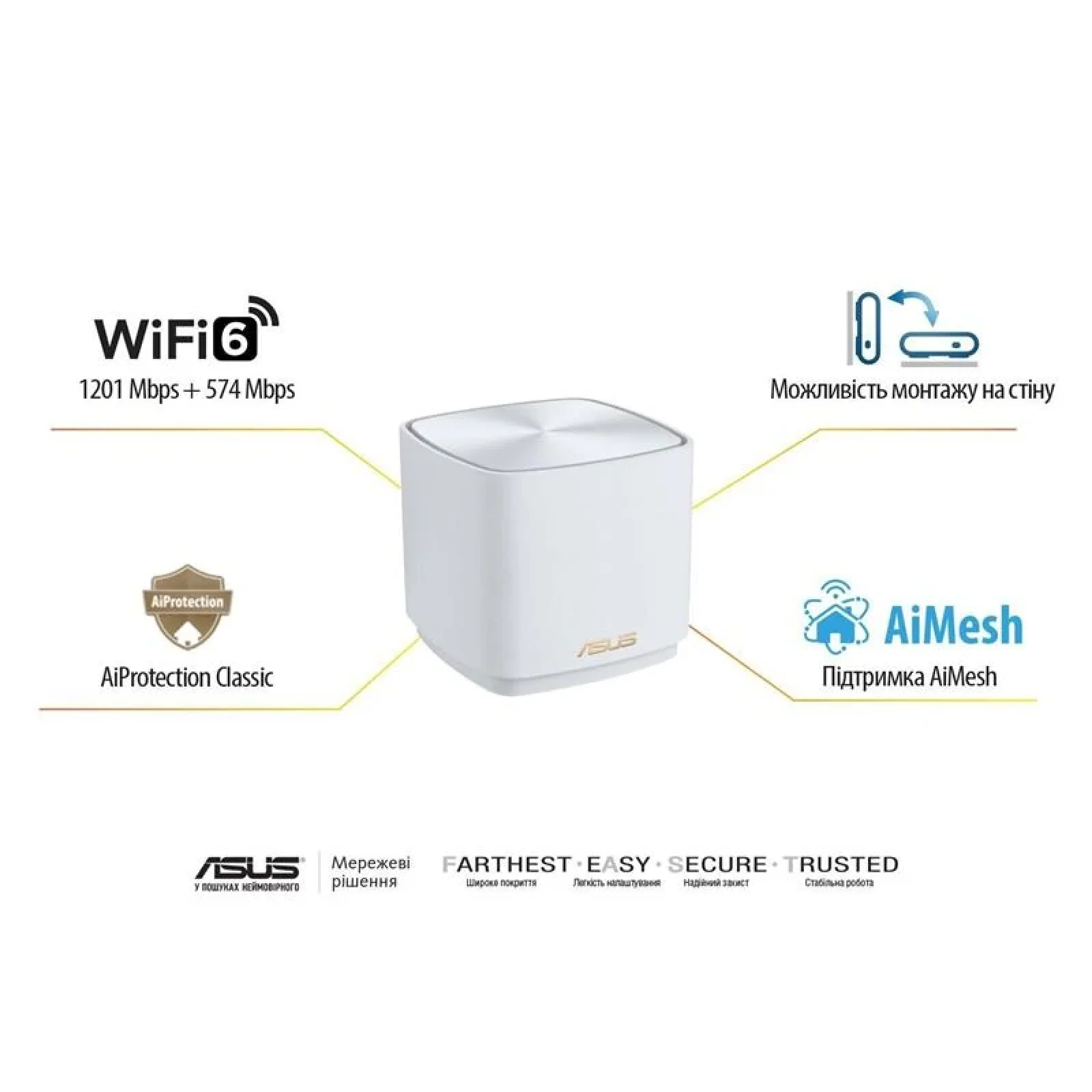 Бездротовий маршрутизатор Asus ZenWiFi XD4 Plus 3PK Wihte (AX1800, 1xGE WAN/LAN, 1xGE LAN, AiMesh, 2 внутрішні антени), XD4 PLUS (W-3-PK) UA
