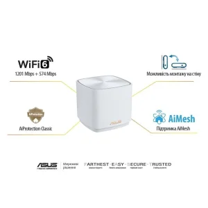 Беспроводной маршрутизатор Asus ZenWiFi XD4 Plus 3PK Wihte (AX1800, 1xGE WAN/LAN, 1xGE LAN, AiMesh, 2 внутренние антенны), XD4 PLUS (W-3-PK) UA