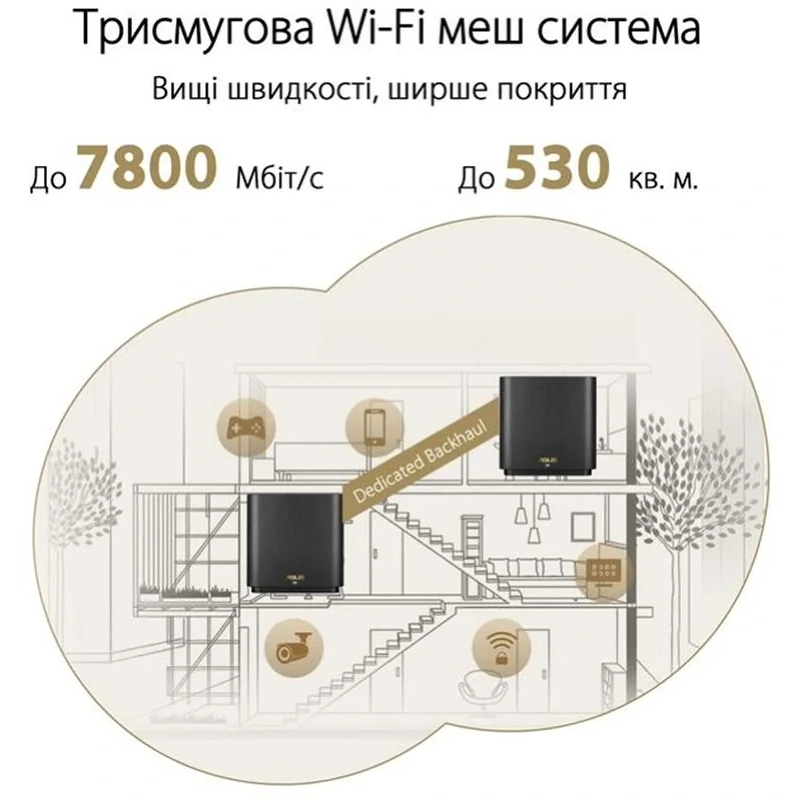 Wi-Fi Mesh система Asus ZenWiFi XT9 White 2pk (90IG0740-MO3B40) (AX7800, 1x2.5GE WAN, 3xGE LAN, 1xUSB 3.2 Gen 1, AiMesh, AiProtection, 6 внутренних антенн) UA