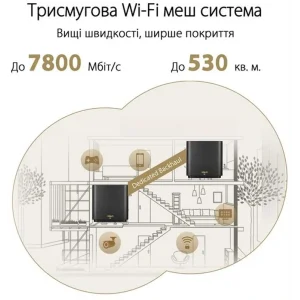 Wi-Fi Mesh система Asus ZenWiFi XT9 White 2pk (90IG0740-MO3B40) (AX7800, 1x2.5GE WAN, 3xGE LAN, 1xUSB 3.2 Gen 1, AiMesh, AiProtection, 6 внутрішніх антен) UA