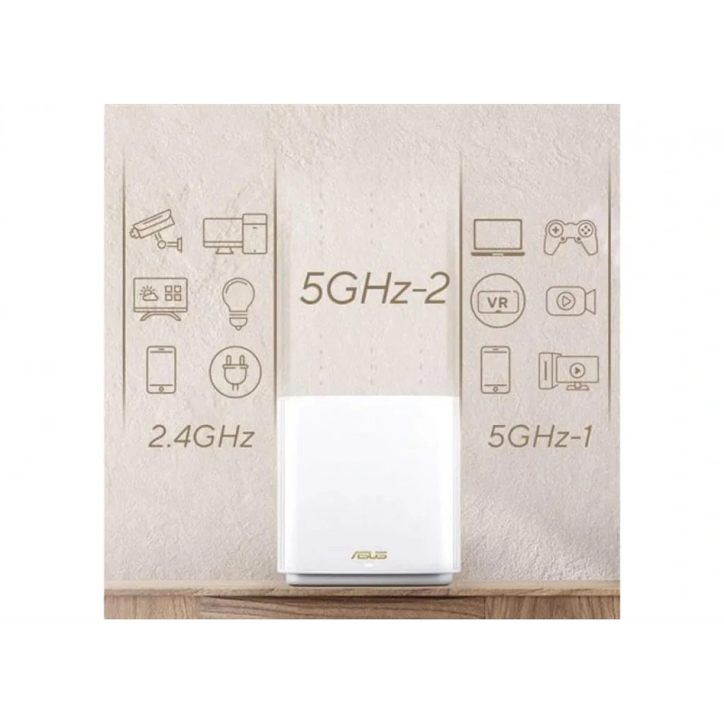 Wi-Fi Mesh система Asus ZenWiFi XT9 White 2pk (90IG0740-MO3B40) (AX7800, 1x2.5GE WAN, 3xGE LAN, 1xUSB 3.2 Gen 1, AiMesh, AiProtection, 6 внутрішніх антен) UA