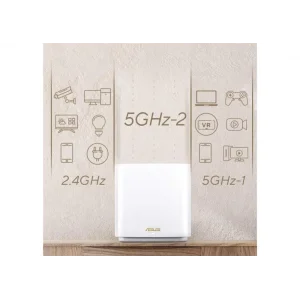 Wi-Fi Mesh система Asus ZenWiFi XT9 White 2pk (90IG0740-MO3B40) (AX7800, 1x2.5GE WAN, 3xGE LAN, 1xUSB 3.2 Gen 1, AiMesh, AiProtection, 6 внутрішніх антен) UA