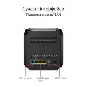 Бездротовий маршрутизатор Asus ROG Rapture Gaming Mesh System GT6 (2PK black) (AX10000, 1x2.5G WAN, 3xGE LAN, 1xUSB 3.2 Gen 1 x 1, 9 внутрішніх антен), GT6(B-2-PK) UA