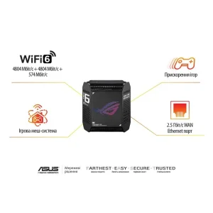 Бездротовий маршрутизатор Asus ROG Rapture Gaming Mesh System GT6 (2PK black) (AX10000, 1x2.5G WAN, 3xGE LAN, 1xUSB 3.2 Gen 1 x 1, 9 внутрішніх антен), GT6(B-2-PK) UA