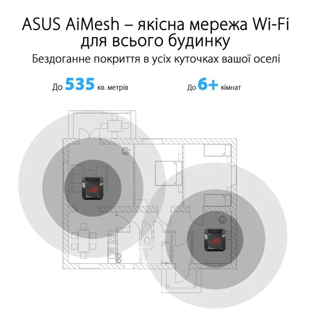 Бездротовий маршрутизатор Asus ROG Rapture Gaming Mesh System GT6 (2PK black) (AX10000, 1x2.5G WAN, 3xGE LAN, 1xUSB 3.2 Gen 1 x 1, 9 внутрішніх антен), GT6(B-2-PK) UA