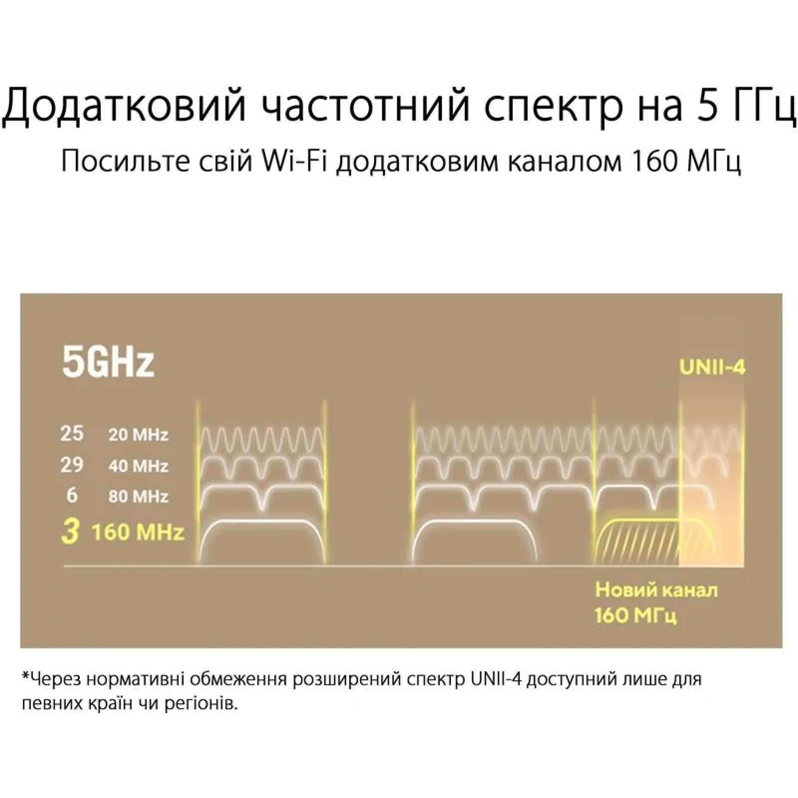Беспроводной маршрутизатор Asus ZenWiFi XT9 Black 1pk (90IG0740-MO3B50), AX7800, 1x2.5GE WAN, 3x GE LAN, 1xUSB 3.2 Gen 1, AiMesh, AiProtection, 6 внутренних антенн UA