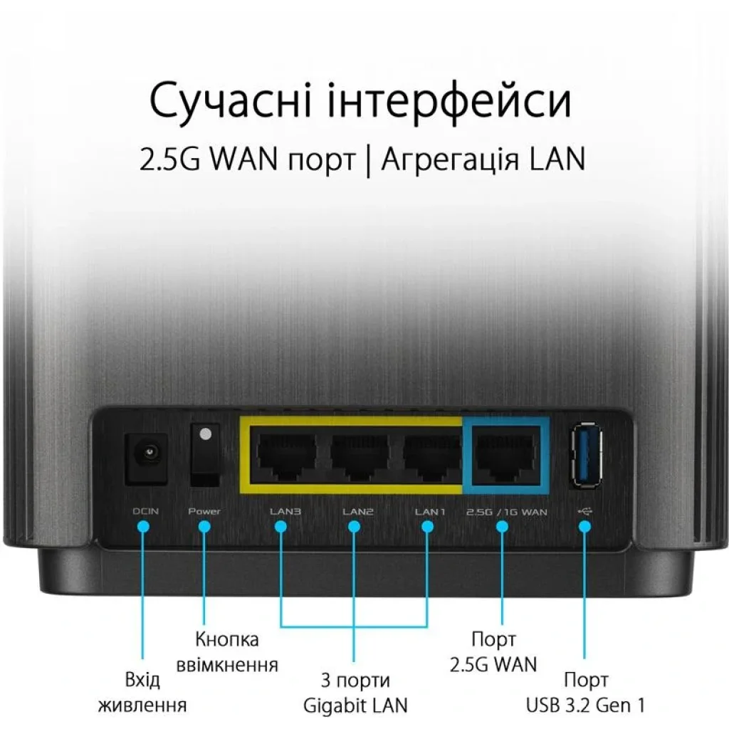 Бездротовий маршрутизатор Asus ZenWiFi XT9 Black 1pk (90IG0740-MO3B50), AX7800, 1x2.5GE WAN, 3x GE LAN, 1xUSB 3.2 Gen 1, AiMesh, AiProtection, 6 внутрішніх антен UA