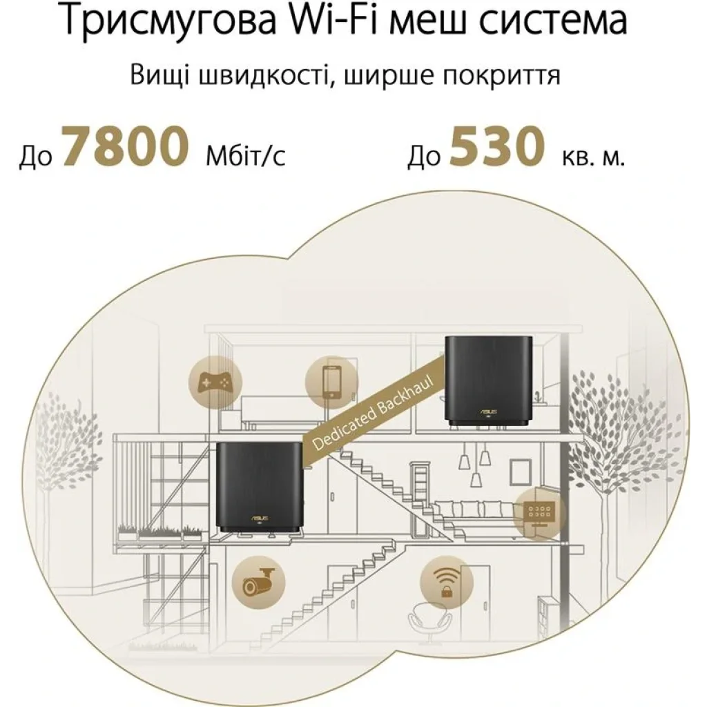 Бездротовий маршрутизатор Asus ZenWiFi XT9 Black 1pk (90IG0740-MO3B50), AX7800, 1x2.5GE WAN, 3x GE LAN, 1xUSB 3.2 Gen 1, AiMesh, AiProtection, 6 внутрішніх антен UA
