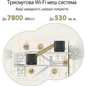 Бездротовий маршрутизатор Asus ZenWiFi XT9 Black 1pk (90IG0740-MO3B50), AX7800, 1x2.5GE WAN, 3x GE LAN, 1xUSB 3.2 Gen 1, AiMesh, AiProtection, 6 внутрішніх антен UA