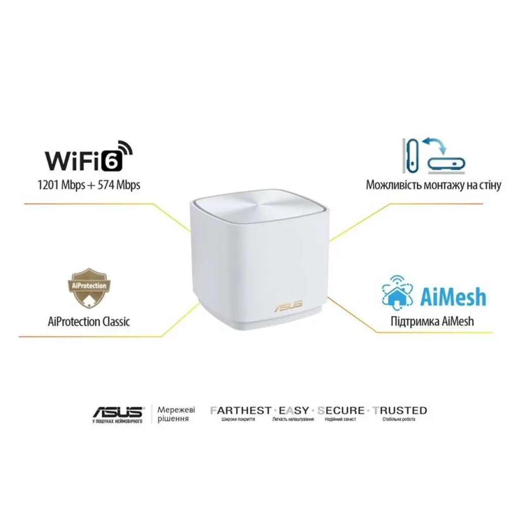 Wi-Fi Mesh система Asus ZenWiFi XD4 Plus 2pk White (90IG07M0-MO3C20) (AX1800, 1xGE WAN/LAN, 1xGE LAN, AiMesh, 2 внутренние антенны) UA