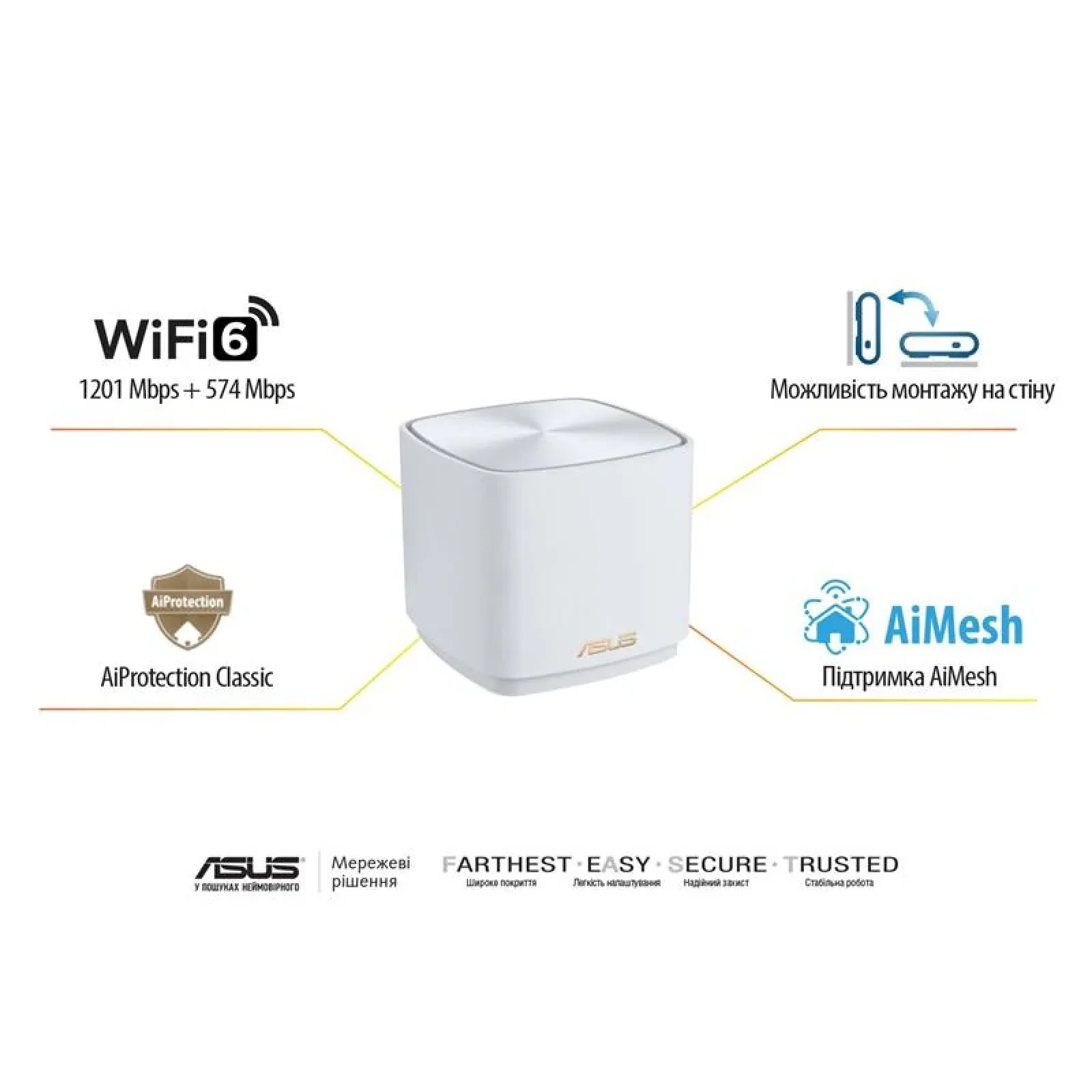 Wi-Fi Mesh система Asus ZenWiFi XD4 Plus 2pk White (90IG07M0-MO3C20) (AX1800, 1xGE WAN/LAN, 1xGE LAN, AiMesh, 2 внутрішні антени) UA