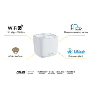 Wi-Fi Mesh система Asus ZenWiFi XD4 Plus 2pk White (90IG07M0-MO3C20) (AX1800, 1xGE WAN/LAN, 1xGE LAN, AiMesh, 2 внутренние антенны) UA