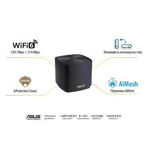 Wi-Fi Mesh система Asus ZenWiFi XD4 Plus 3pk Black (90IG07M0-MO3C50) (AX1800, 1xGE WAN/LAN, 1xGE LAN, AiMesh, 2 внутренние антенны) UA