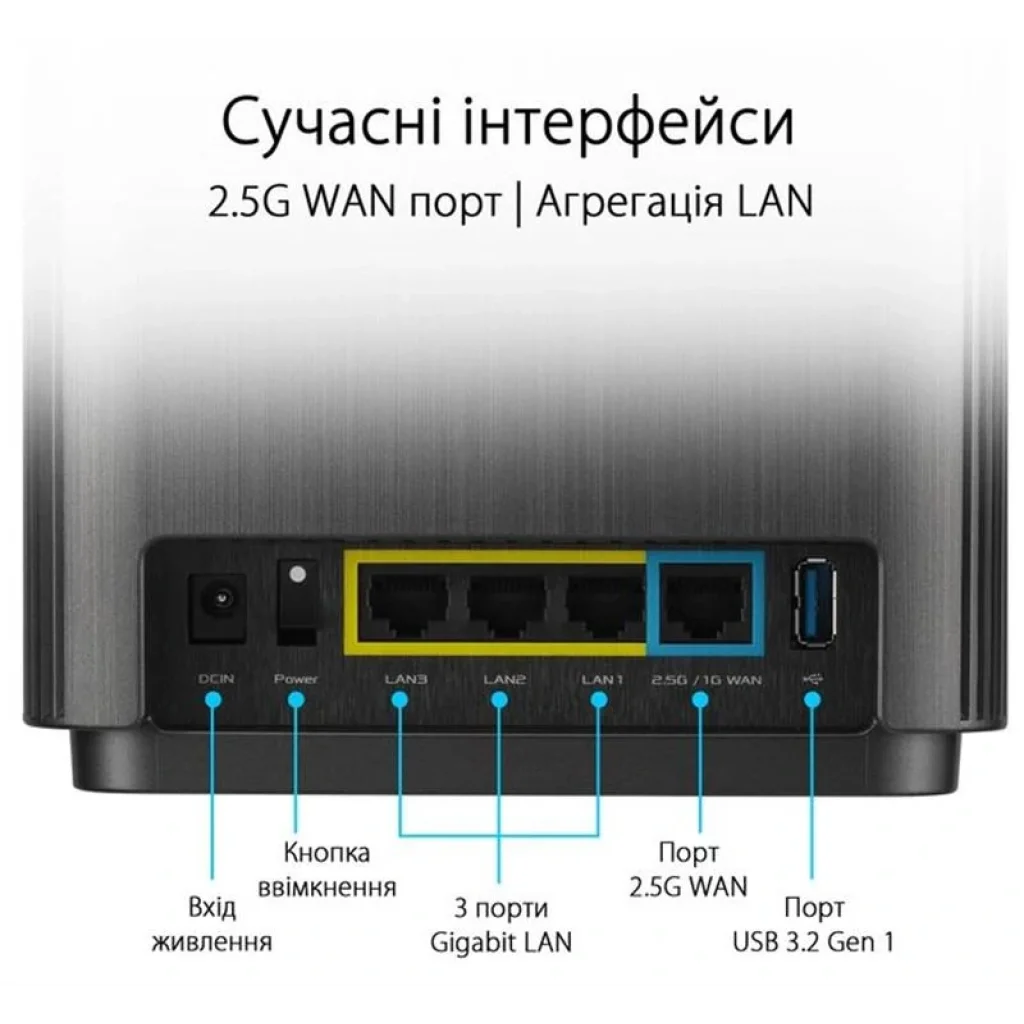 Wi-Fi Mesh система Asus ZenWiFi XT9 Black 2pk (90IG0740-MO3B30) (AX7800, 1x2.5GE WAN, 3xGE LAN, 1xUSB 3.2 Gen 1, AiMesh, AiProtection, 6 внутренних антенн) UA