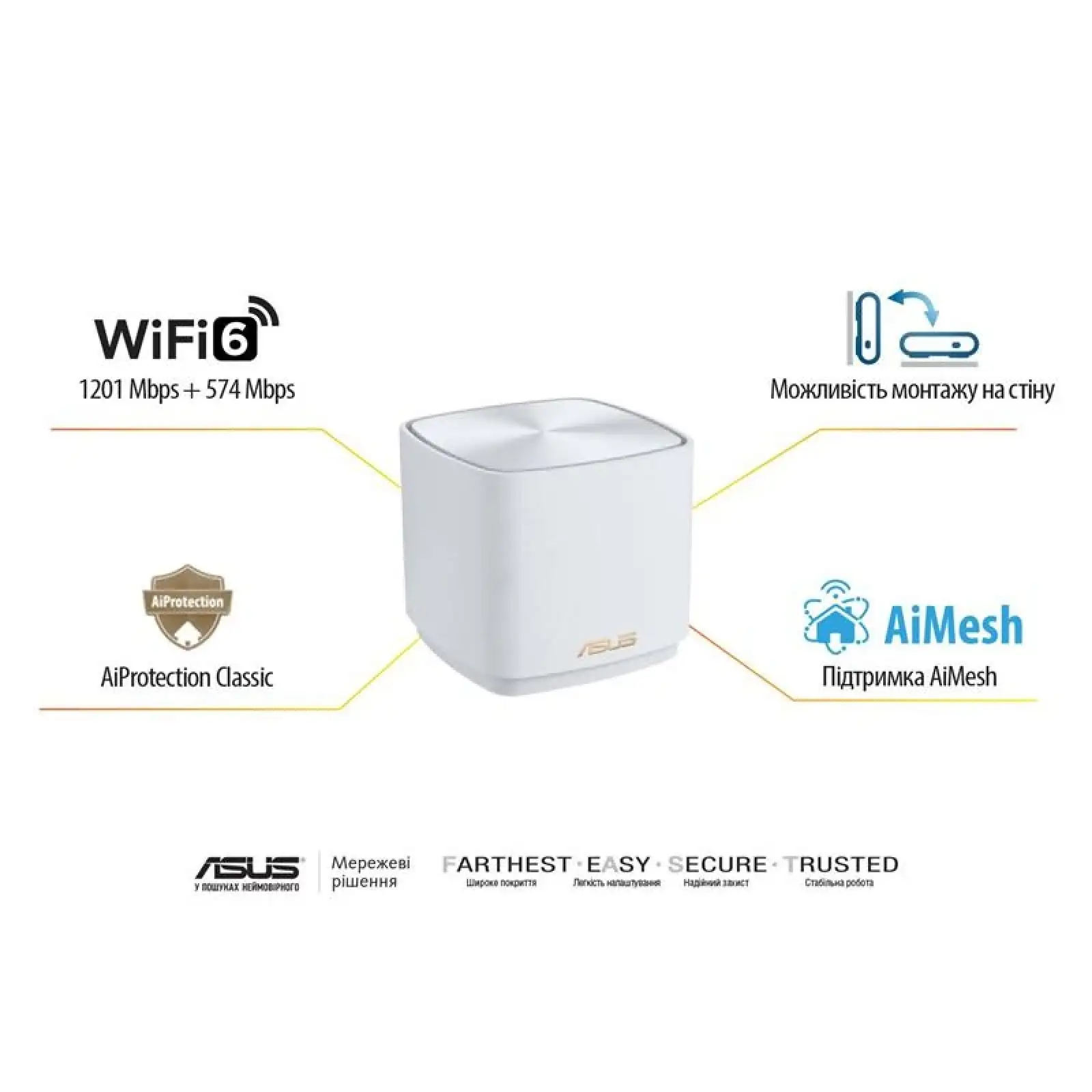 Wi-Fi Mesh система Asus ZenWiFi XD4 Plus 1pk White (90IG07M0-MO3C00) (AX1800, 1xGE WAN/LAN, 1xGE LAN, AiMesh, 2 внутрішні антени) UA